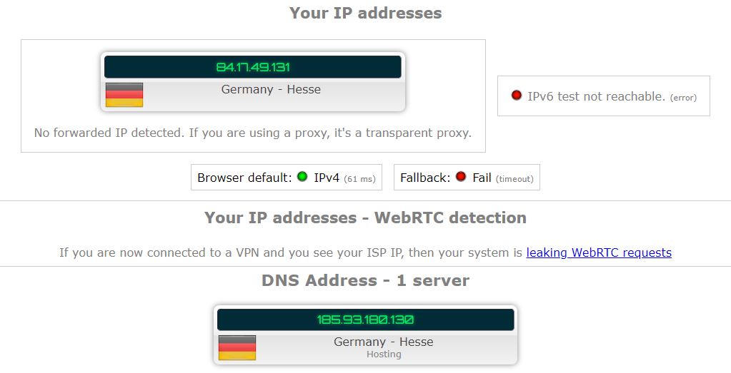 Test &uacute;niku informac&iacute; IP adresy CyberGhost