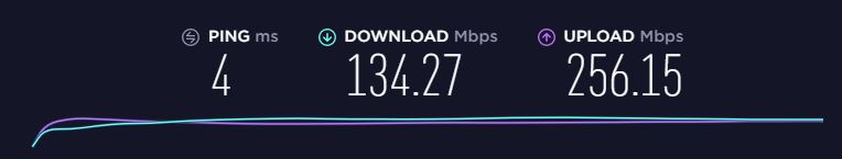 Základní rychlost Proton VPN