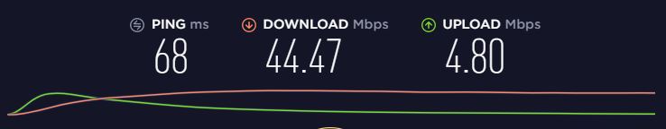 Test rychlosti Proton VPN ve Velké Británii