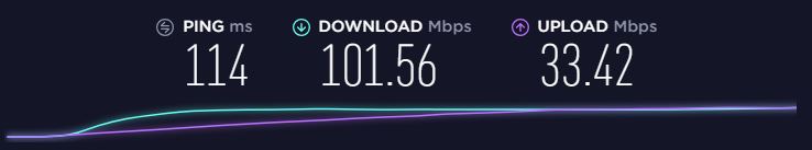 Rychlostn&iacute; test CyberGhost ve Spojen&yacute;ch st&aacute;tech americk&yacute;ch, New York