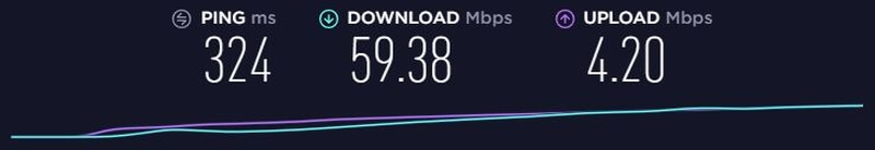 Výsledky rychlosti serveru ExpressVPN v Austrálii