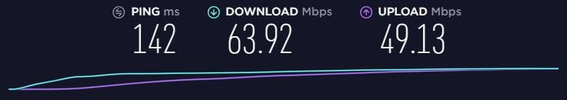 Test rychlosti ExpressVPN na serveru v USA