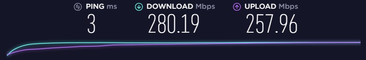 Základní rychlost u Hotspot Shield