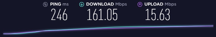 Rychlostní test Hotspot Shield v Číně