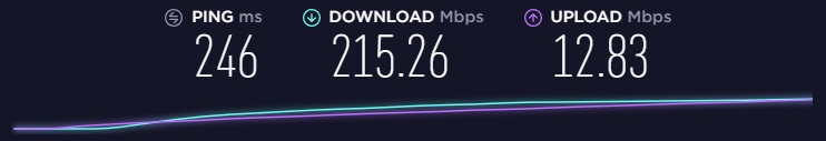Rychlostní test Hotspot Shield v Japonsku