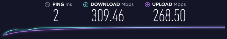 Rychlost Ivacy VPN