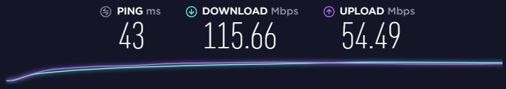 Rychlost Ivacy VPN v Londýně