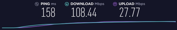 Test rychlosti Ivacy VPN v New Yorku