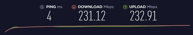 výchozí rychlost v průběhu rychlostního testování NordVPN