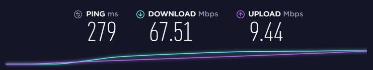 Rychlostn&iacute; test Private Internet Access v Tokiu v Japonsku