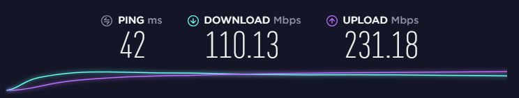 Rychlostn&iacute; test Private Internet Access v Lond&yacute;ně ve Velk&eacute; Brit&aacute;nii