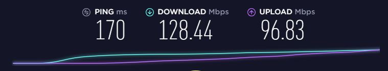 Rychlostn&iacute; test Private Internet Access v Los Angeles v USA